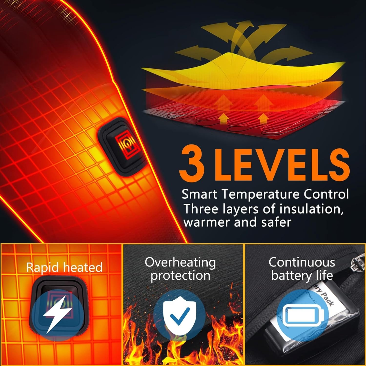 Electric Rechargeable Battery Thermal Gloves for Men Women, 7.4V Touchscreen Waterproof Windproof Heated Gloves for Hiking Skiing, Outdoor Indoor Portable Battery Hand Warmer